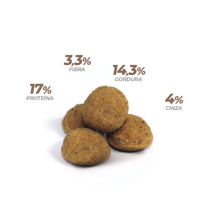 Pet Cup Papagaios Granulado Perfect Manutenção - 2