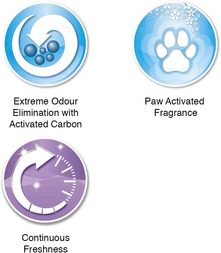 Ever Clean Areia Lavanda 10L - 3