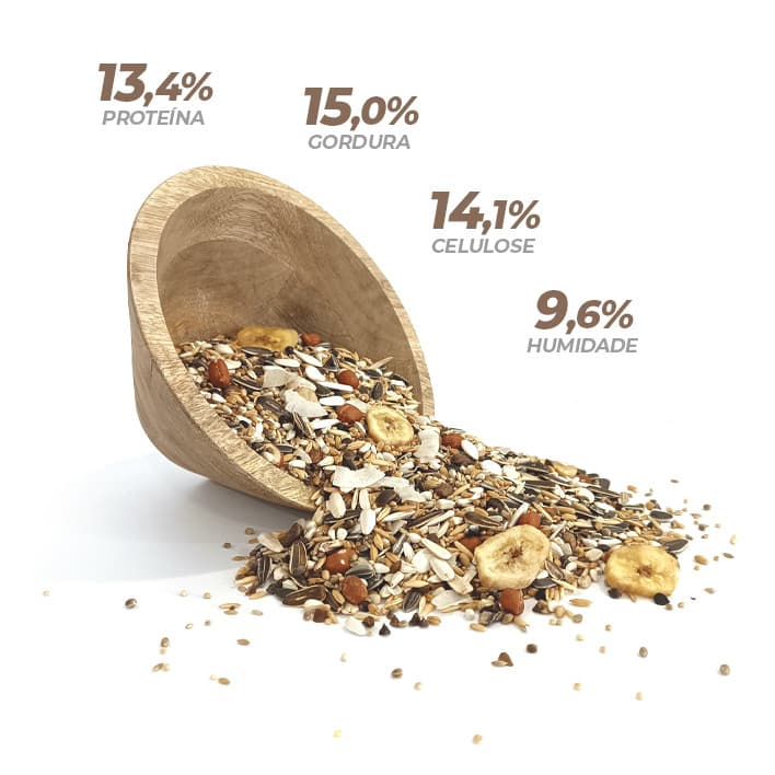 Pet Cup Catatuas - 2