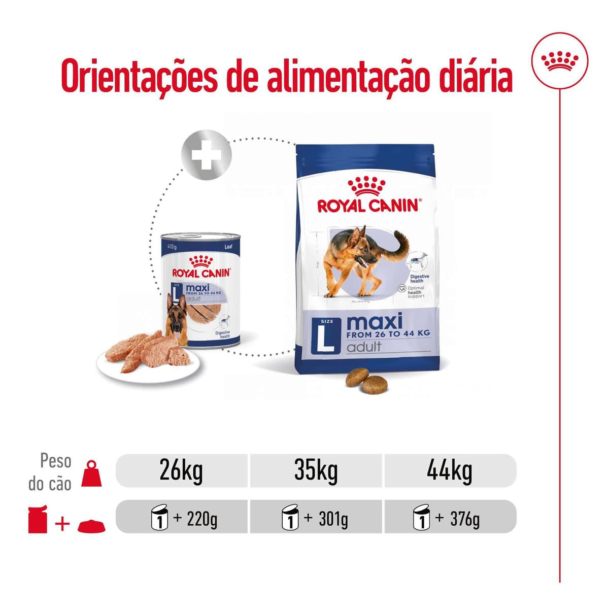 Royal Canin - Comida Húmida para Cão Adulto Maxi - 6