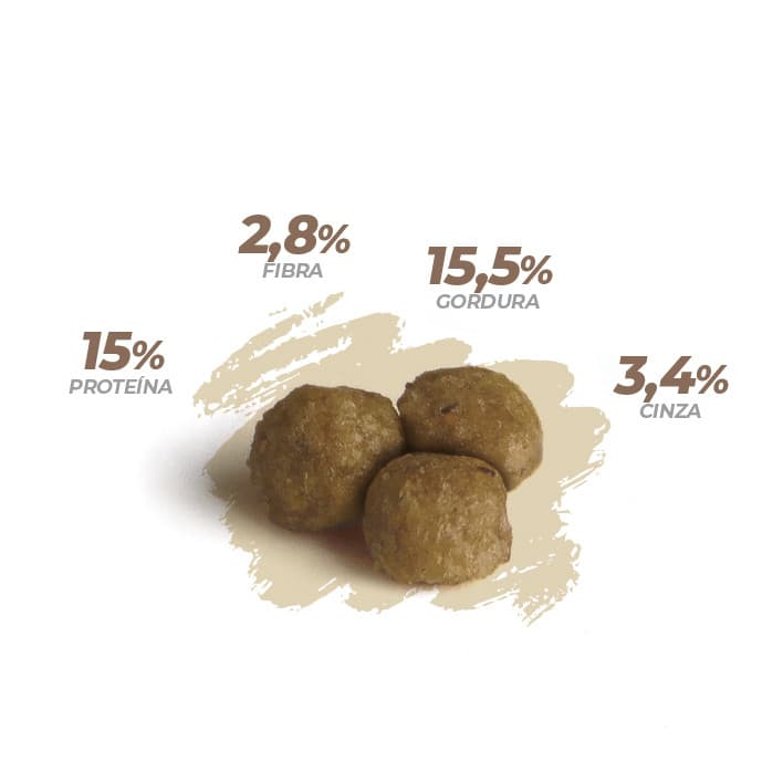 Pet Cup Granulado Perfect Psitacídeos - 2