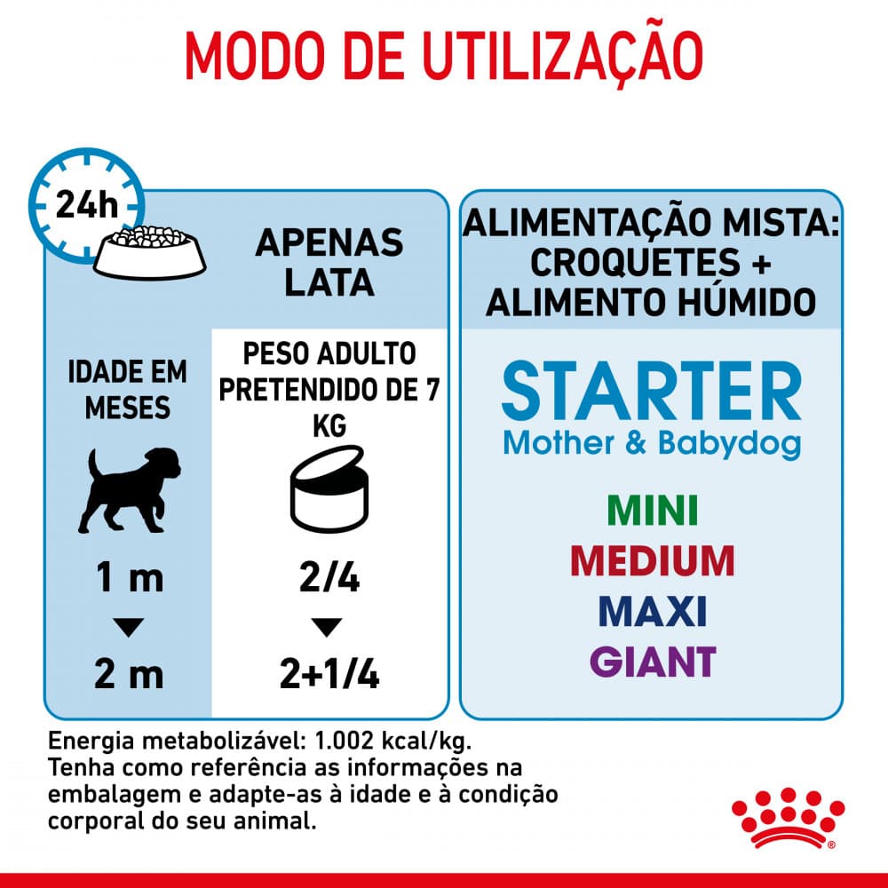 Royal Canin Mother &amp; Babydog Starter - Em mousse - 4